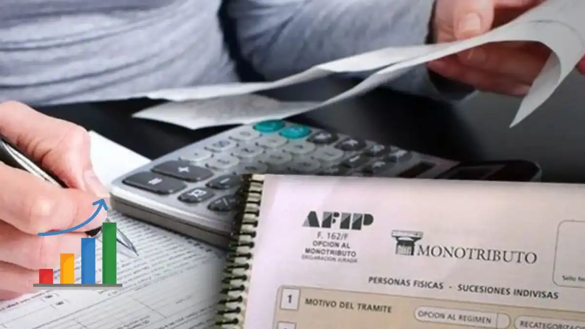 Monotributo 2024: Paso a paso para recategorizarse