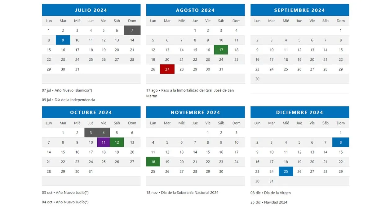 Se termina el año: Solo quedan 88 días hábiles y 5 feriados