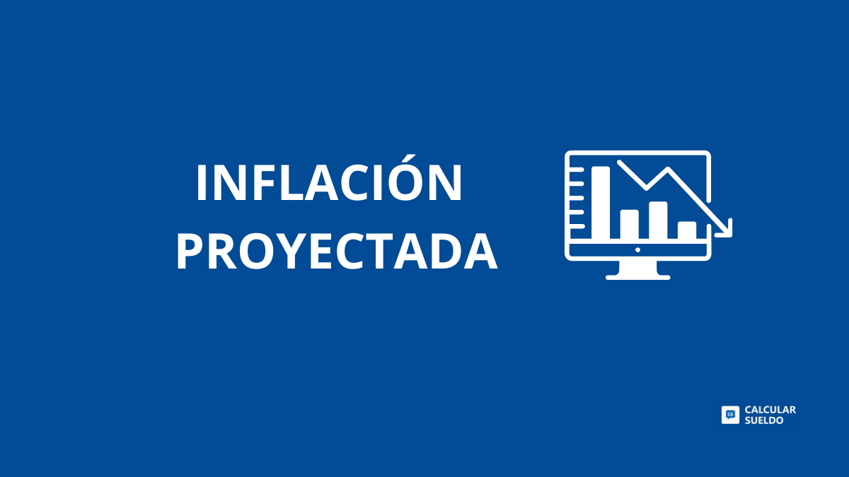 Inflación Proyectada 2025