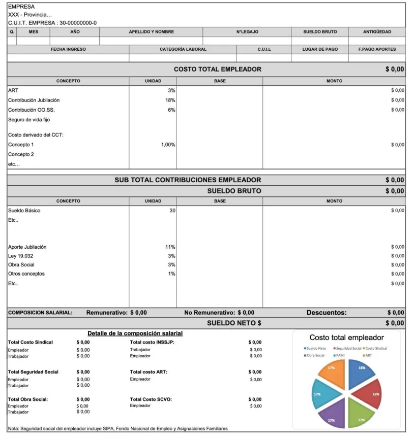 Recibo de sueldo 2026 Reforma Laboral