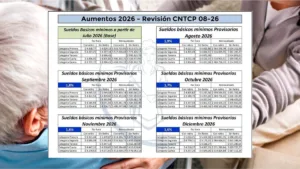 Escala salarial SERVICIO DOMÉSTICO: De agosto a diciembre 2026 cuánto se cobra con el nuevo aumento y la suma extra