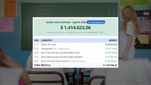 Sueldo DOCENTES: ¿Cuánto y cuándo cobran los maestros Bonaerenses en septiembre 2026?