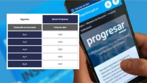 BECA PROGRESAR: Se confirma fecha de pago de septiembre 2026