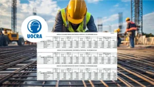 UOCRA: Aumento salarial para la construcción, así quedan los sueldos hasta noviembre 2026