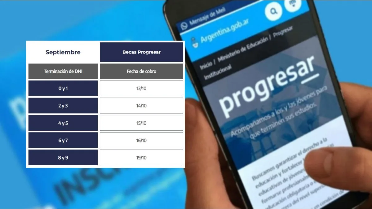 BECA PROGRESAR: Se confirma fecha de pago en octubre 2026